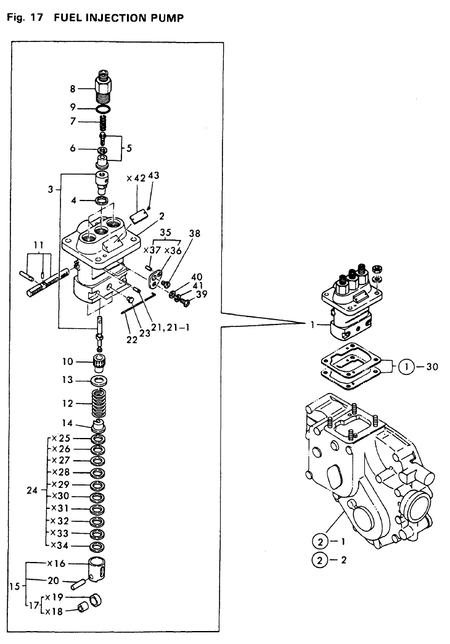 FUEL INJECTION PUMP (3T75HA) FUEL INJECTION PUMP (3T75HA)
