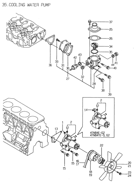 COOLING WATER PUMP (4TN84E-G2) COOLING WATER PUMP (4TN84E-G2)
