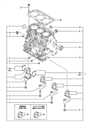 CYLINDER BLOCK (3TNV88F-ESGY) CYLINDER BLOCK (3TNV88F-ESGY)