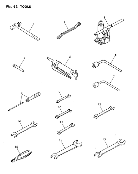 TOOLS (YM500D) TOOLS (YM500D)