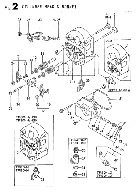 CYLINDER HEAD & BONNET (TF90-H/HSK)