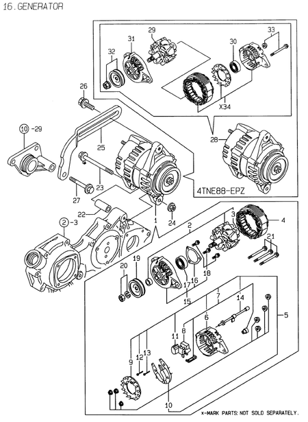 GENERATOR (4TNE88-EPZ) GENERATOR (4TNE88-EPZ)