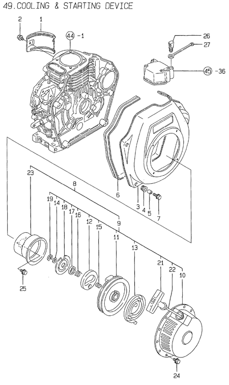 COOLING & STARTING DEVICE (L40AE-S)