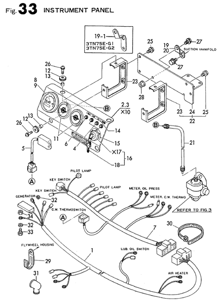 INSTRUMENT PANEL (4TN82E-G1) INSTRUMENT PANEL (4TN82E-G1)