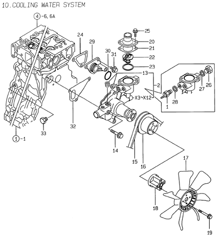 COOLING WATER SYSTEM (4TNE88-EPZ)