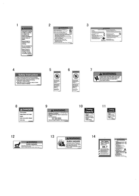 WARNING LABELS (YU1000DK-BRAHMA)
