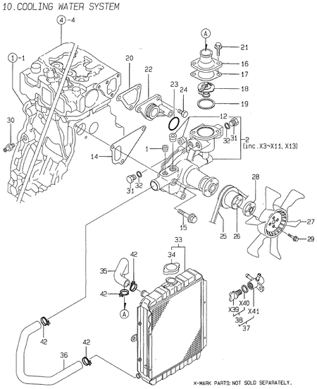 COOLING WATER SYSTEM (4TNE84-MS)