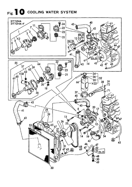 COOLING WATER SYSTEM (3T72HA-S)