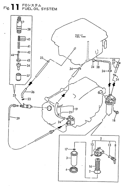 FUEL OIL SYSTEM (TF90-LZ)