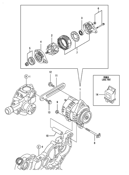 GENERATOR (4TNE98-URTL) GENERATOR (4TNE98-URTL)