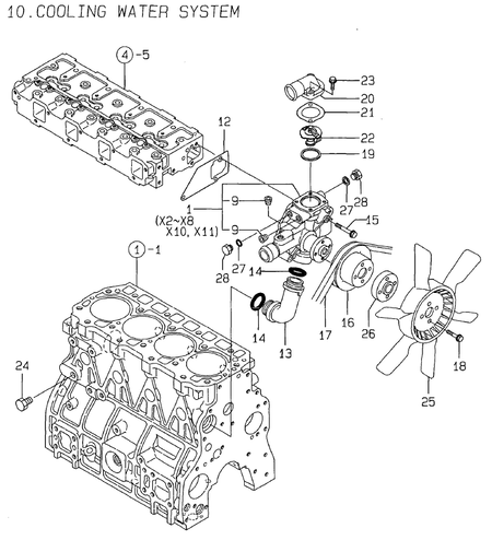 COOLING WATER SYSTEM (4TNE94-SF)