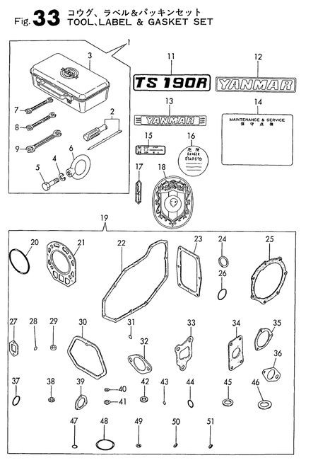 LABEL, TOOL & GASKET SET (TS60C-GB) LABEL, TOOL & GASKET SET (TS60C-GB)