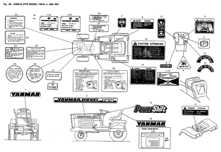 LABELS(FOR YM14 X BM-48) (YM12)