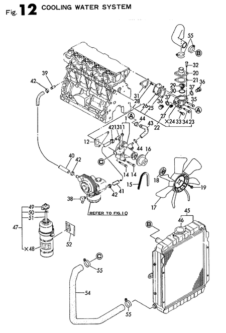COOLING WATER SYSTEM (4TN84TE-RNS)