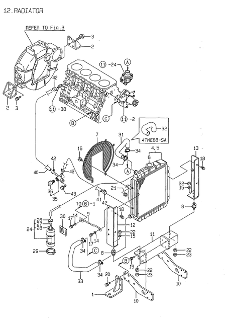 RADIATOR (4TNE88-SA)