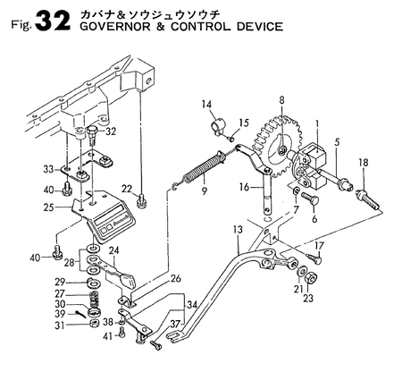 GOVERNOR & CONTROL DEVICE (TS60C-GB) GOVERNOR & CONTROL DEVICE (TS60C-GB)