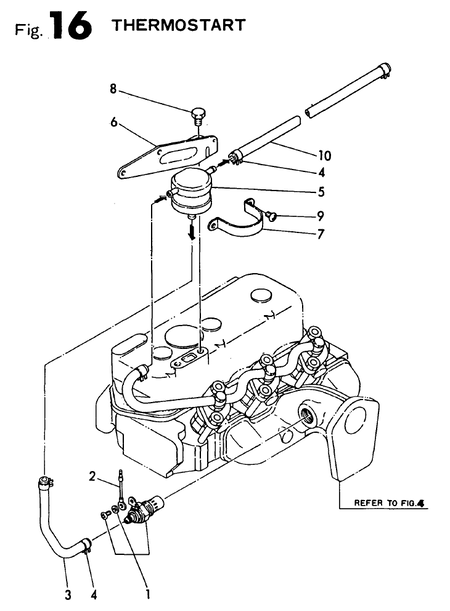 THERMOSTART (3T72HA-S)