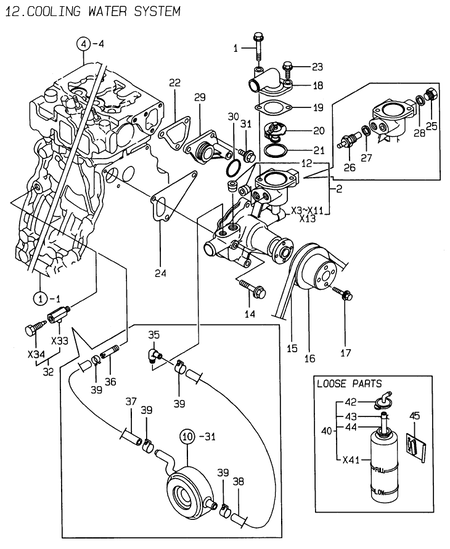 COOLING WATER SYSTEM (4TNE84T-EKRV) COOLING WATER SYSTEM (4TNE84T-EKRV)