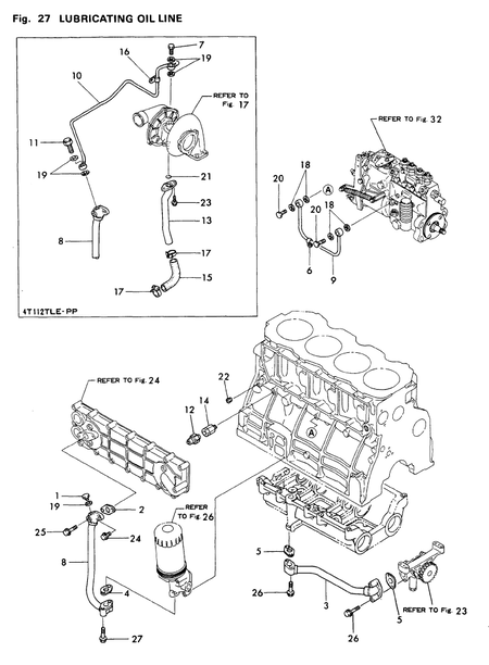 LUBRICATING OIL LINE (4T112TLE-PP)