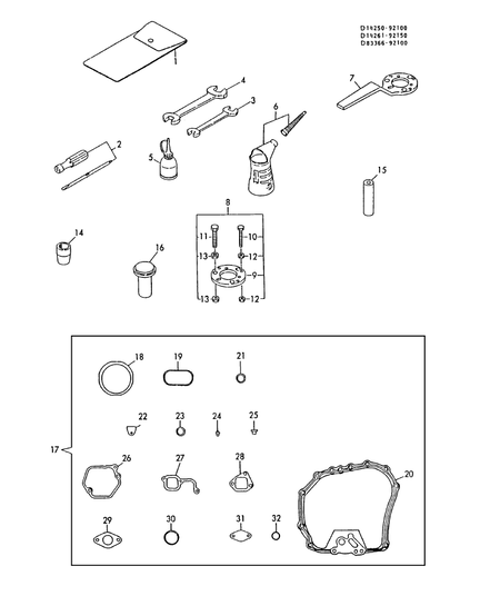 TOOLS & GASKET SET (DGY20)