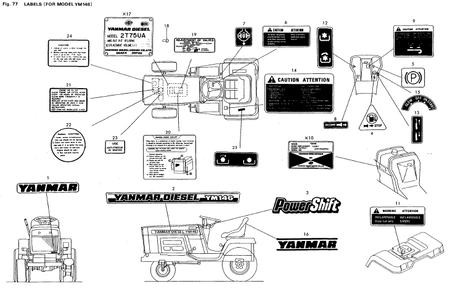 LABELS (FOR YM146) (YM122)