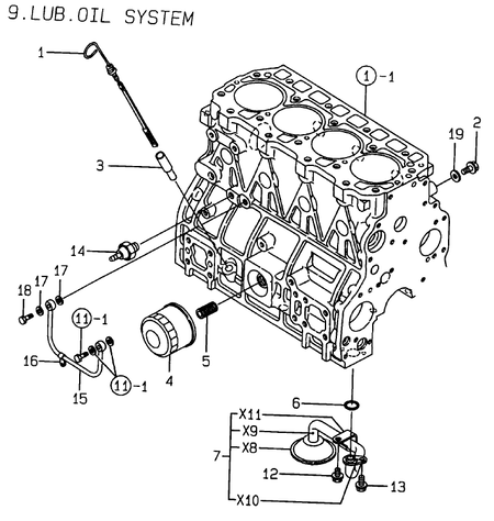 LUB. OIL SYSTEM (4TNE94-DBW)