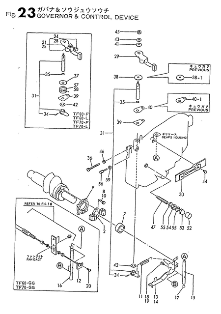 GOVERNOR & CONTROL DEVICE (TF70)