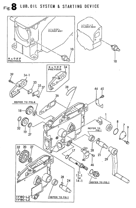 LUB.OIL SYSTEM & STARTING DEVI (TF80-H/HSK) LUB.OIL SYSTEM & STARTING DEVI (TF80-H/HSK)