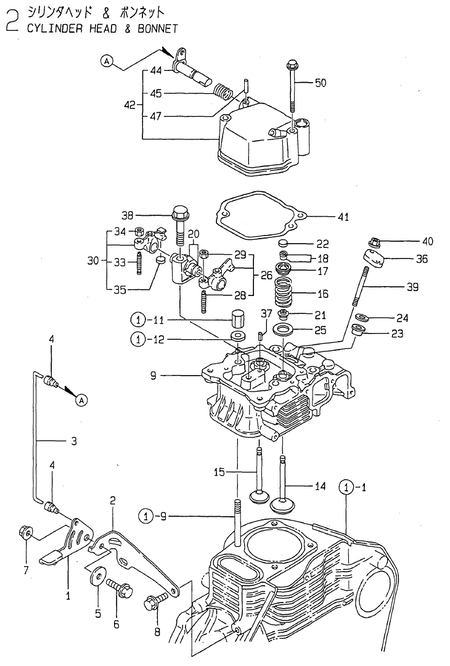 CYLINDER HEAD & BONNET (YDW190E-6EB)
