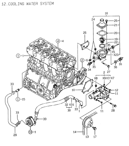 COOLING WATER SYSTEM (4TNE106T-GE)