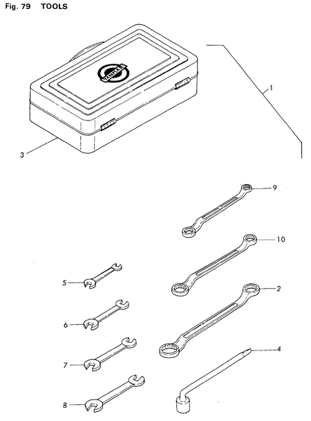 TOOLS (YM126) TOOLS (YM126)