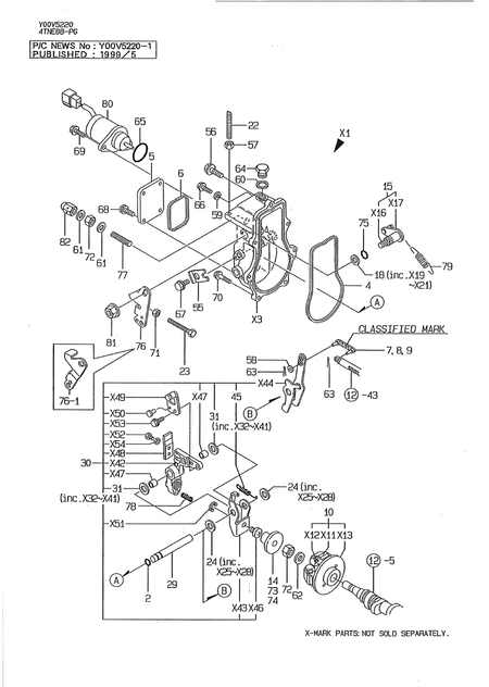 GOVERNOR (4TNE88-PG)