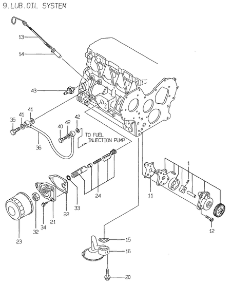 LUB. OIL SYSTEM (4TN84E-RK) LUB. OIL SYSTEM (4TN84E-RK)