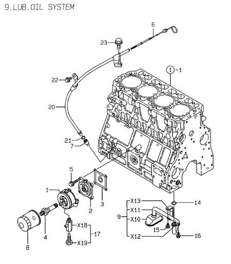 LUB.OIL SYSTEM (4TNE106-GE)