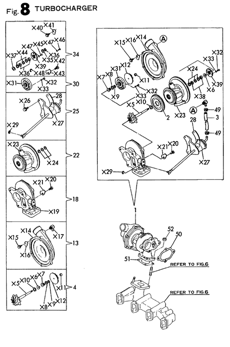 TURBOCHARGER (4TN84TE-RNS)