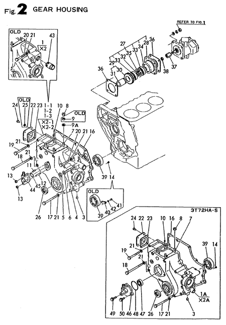 GEARS HOUSING (3T72HA-S) GEARS HOUSING (3T72HA-S)