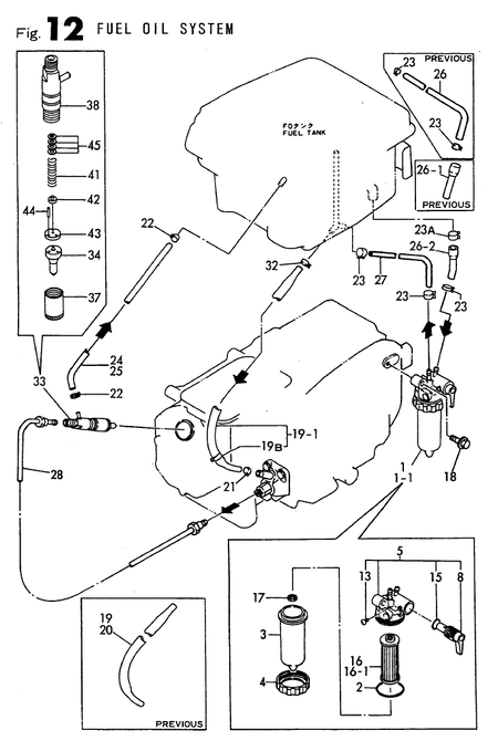 FUEL OIL SYSTEM (TF110-H/HSK)