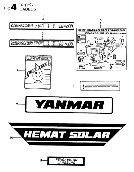 LABEL (TF155R-DI)