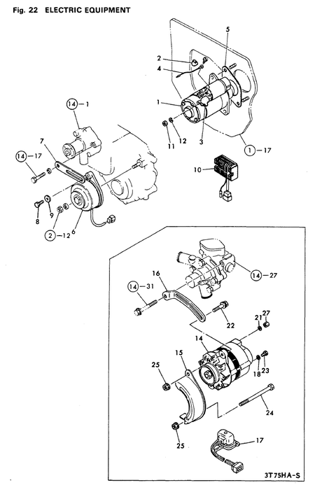 ELECTRIC EQUIPMENT (3T75HA)