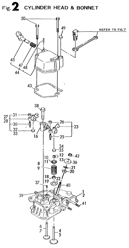 CYLINDER HEAD & BONNET (L40AE-S)