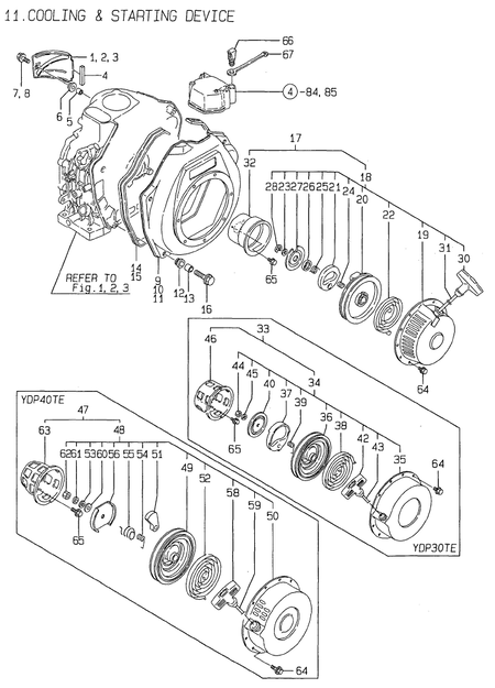 COOLING & STARTING DEVICE (L40AE-DP2T)