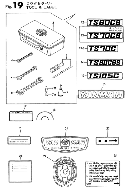 TOOL & LABEL (TS60C-GB) TOOL & LABEL (TS60C-GB)
