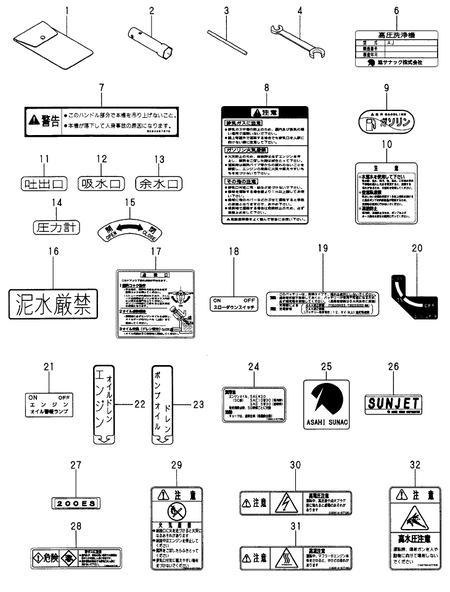 TOOL & LABEL (AJ-200ESY)