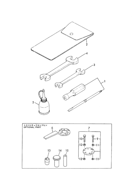 TOOLS (YLP3E)