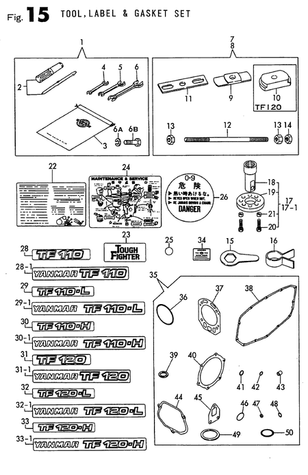TOOL, LABEL & GASKET SET (TF110-E)