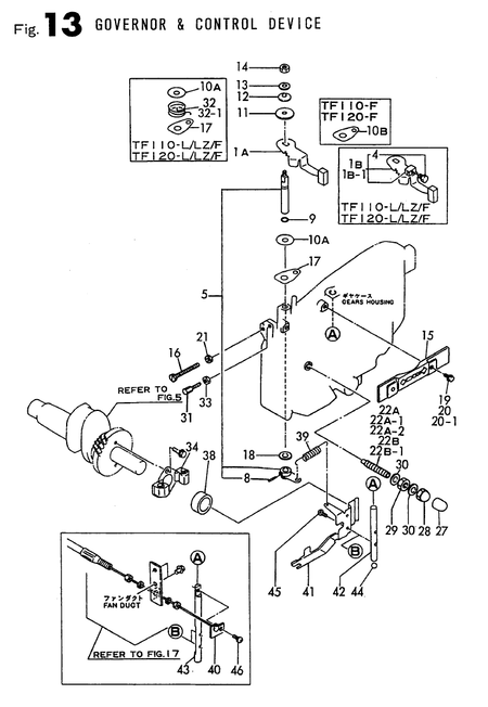 GOVERNOR & CONTROL DEVICE (TF110-H/HSK)