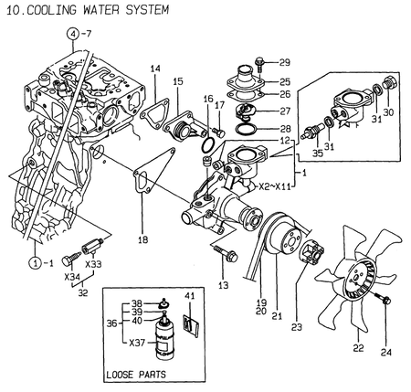 COOLING WATER SYSTEM (4TNE88-EBE2)
