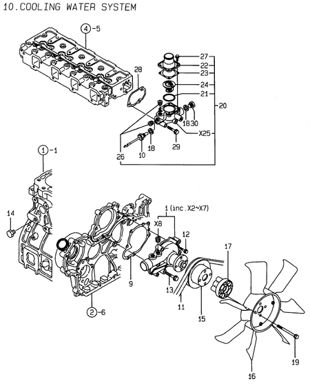 COOLING WATER SYSTEM (4TNE94-DBW)