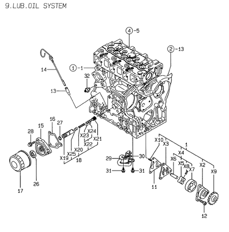 LUB.OIL SYSTEM (3TNE74-ENSR3)