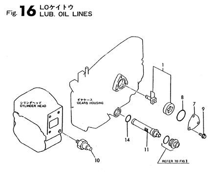 LUB.OIL SYSTEM (TF155R-DI) LUB.OIL SYSTEM (TF155R-DI)